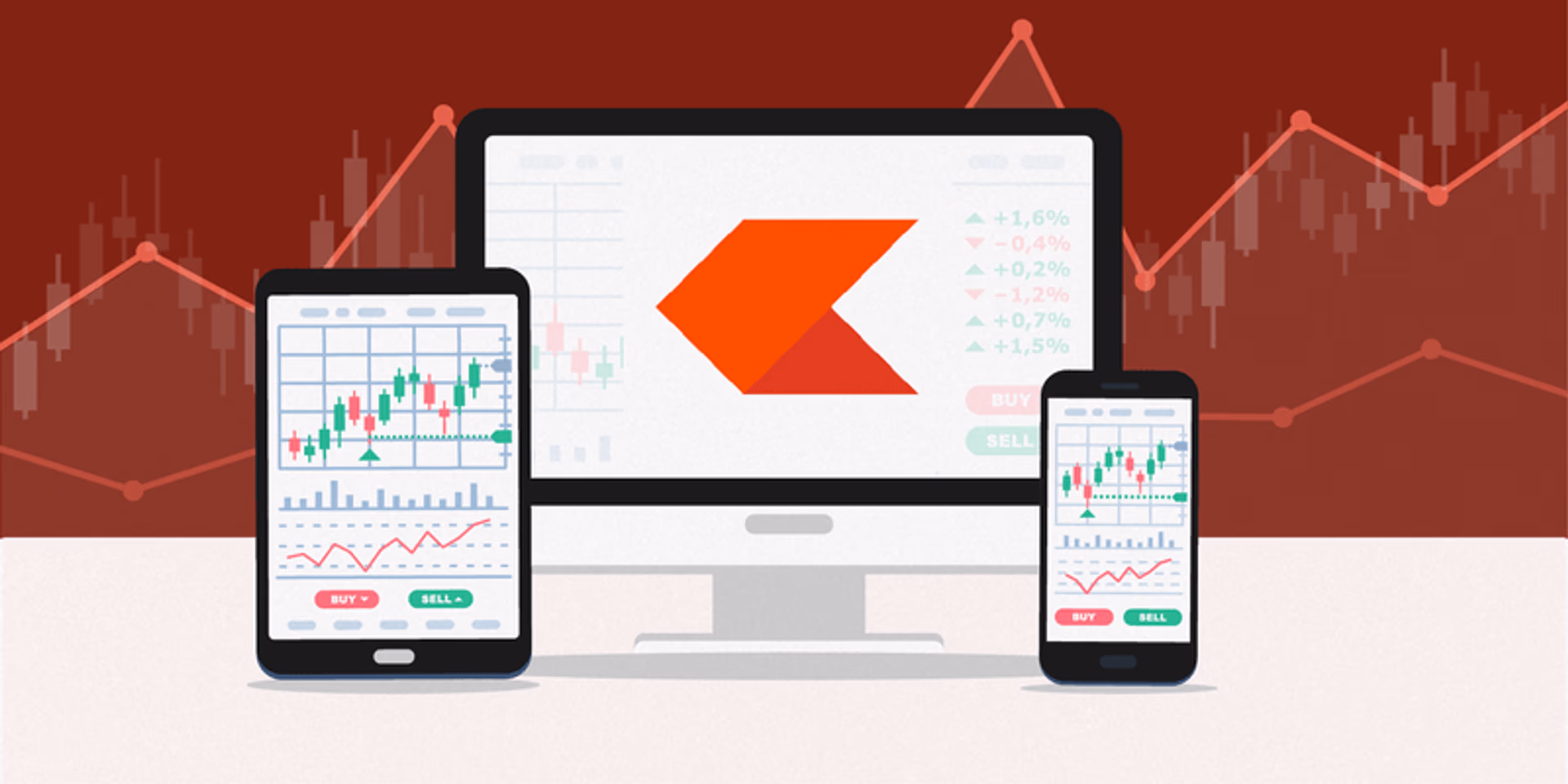Trade Pilot for nifty it index