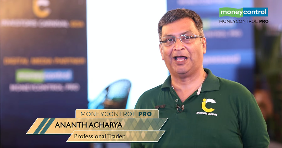 Market Wire for nifty it index